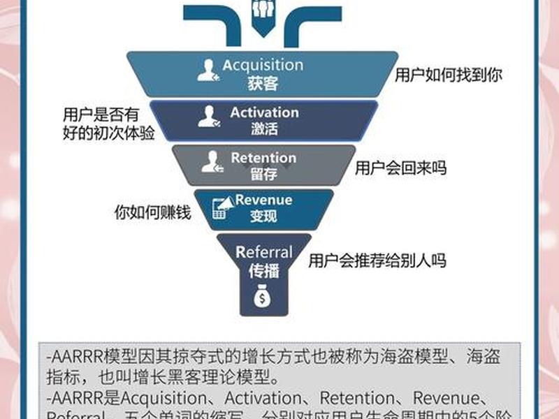 saas营销策略(saas销售策略) saas营销策略(saas销售策略)