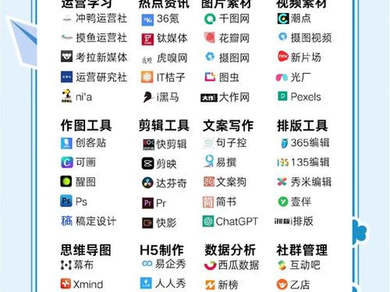 seo自动优化工具有哪些（seo自动优化工具有哪些优点）