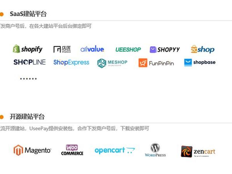 ueeshop独立站多少钱 - shopline独立站价格