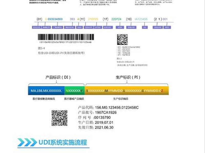 udid定制微信教程(udid定制软件教程) udid定制微信教程(udid定制软件教程)