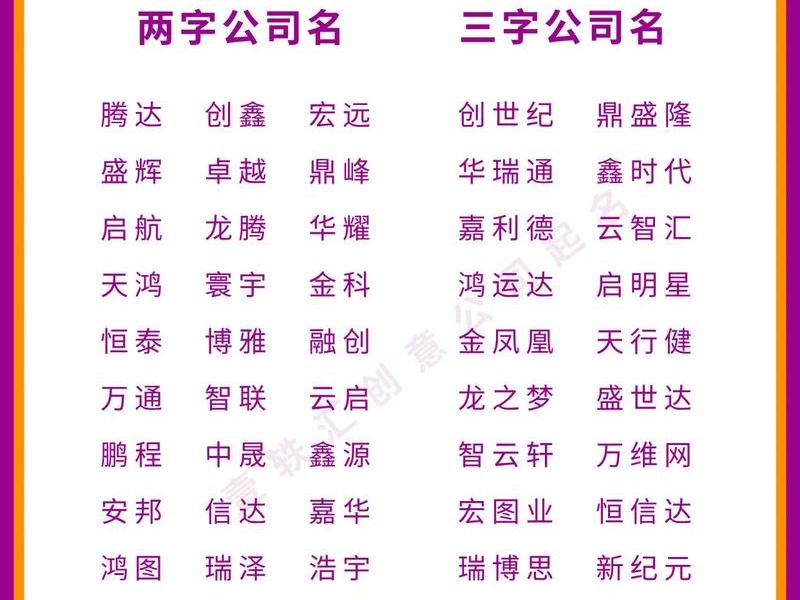 2021公司起名打分最准的免费网站(公司取名打分免费测试最准) 2021公司起名打分最准的免费网站(公司取名打分免费测试最准)