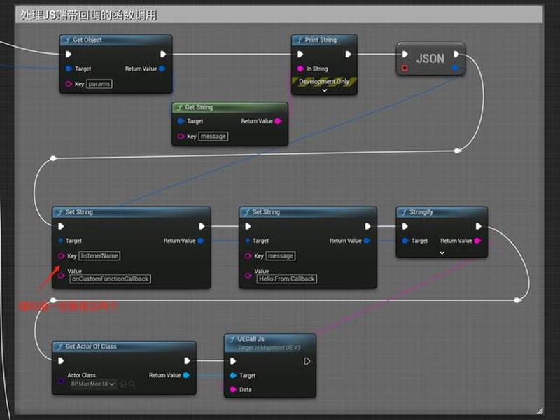 ue5嵌入建站插件、ue4嵌入网页
