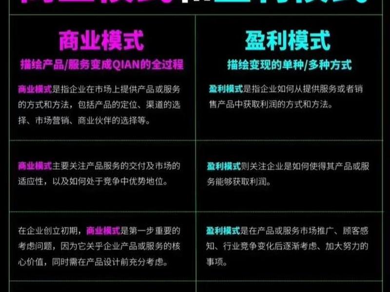 hx平台盈利模式 - 平台项目的盈利模式包括哪些模式 hx平台盈利模式 - 平台项目的盈利模式包括哪些模式
