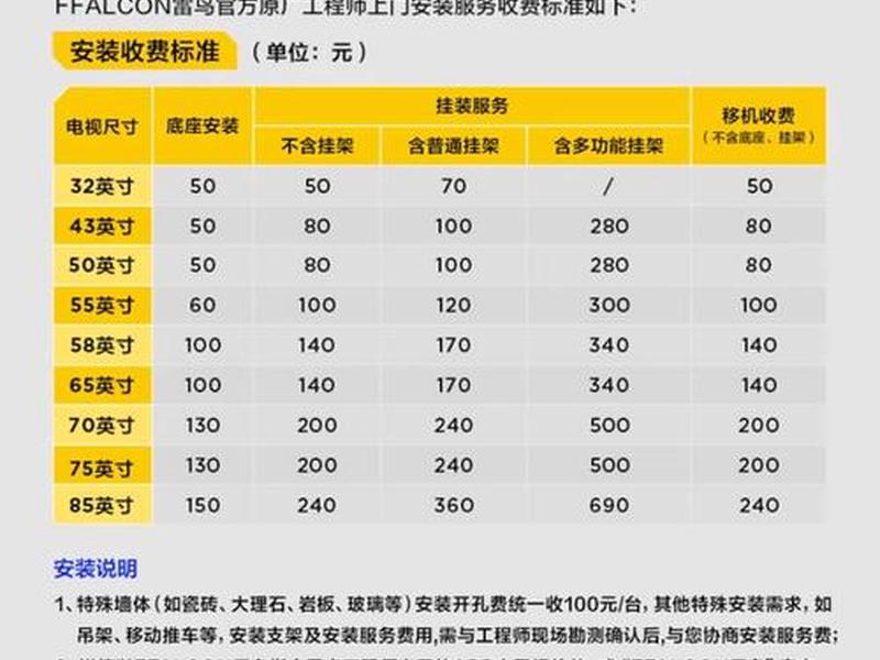 dreamweaver多少钱官网价格、dreamweaver购买使用要多少钱 dreamweaver多少钱官网价格、dreamweaver购买使用要多少钱