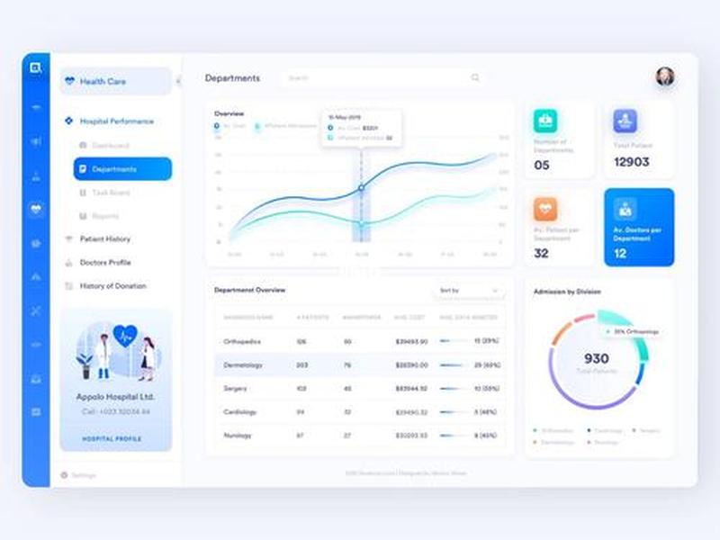 dribbble设计模板、设计模板blueprint