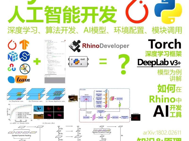 ai训练平台的搭建;ai训练平台的搭建方法 ai训练平台的搭建;ai训练平台的搭建方法