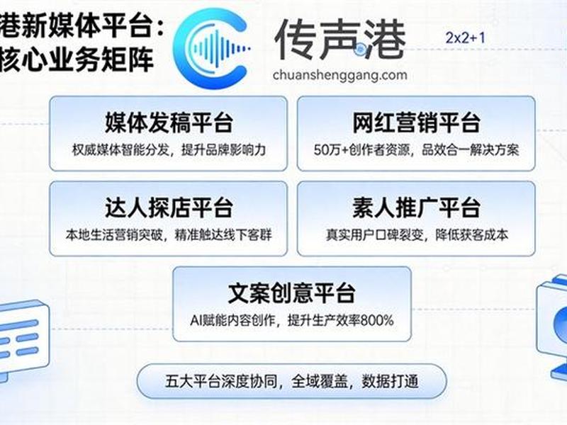 2026网络推广公司服务特点 网络推广公司业务 2026网络推广公司服务特点 网络推广公司业务