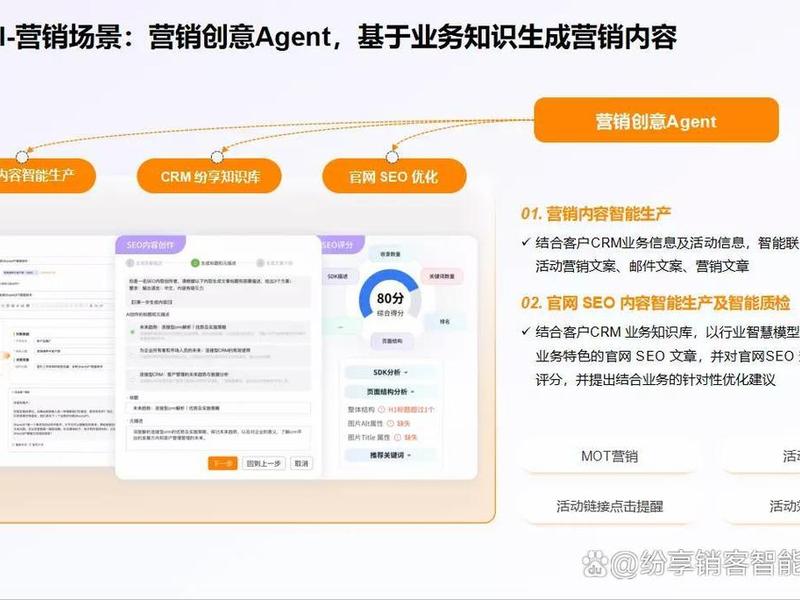 b2b网站怎么营销;b2b网站怎么营销产品 b2b网站怎么营销;b2b网站怎么营销产品