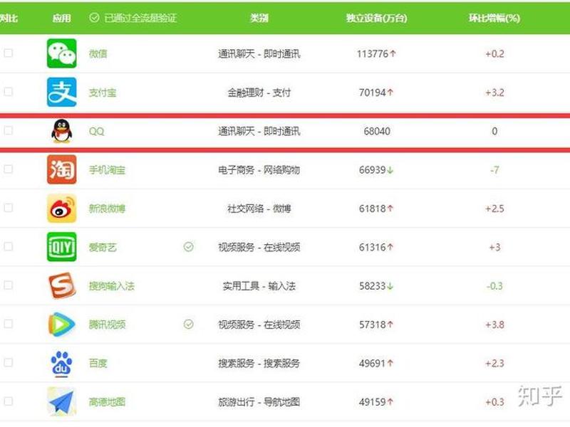 qq推广引流怎么做(qq怎么引流,推广产品) qq推广引流怎么做(qq怎么引流,推广产品)