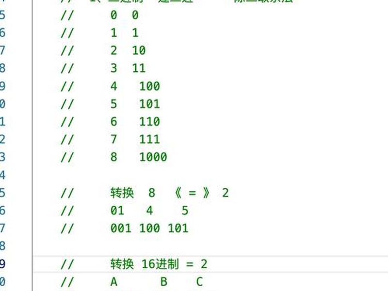 c语言零基础入门教程,c语言零基础入门视频教程 第2节 c语言零基础入门教程,c语言零基础入门视频教程 第2节