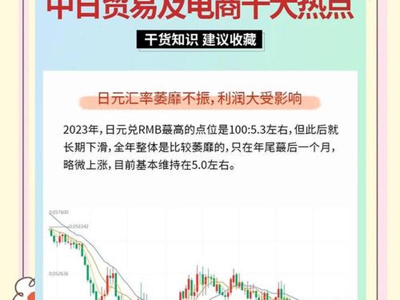 2023电商平台盈利排行(2023电商平台盈利排行前十) 2023电商平台盈利排行(2023电商平台盈利排行前十)