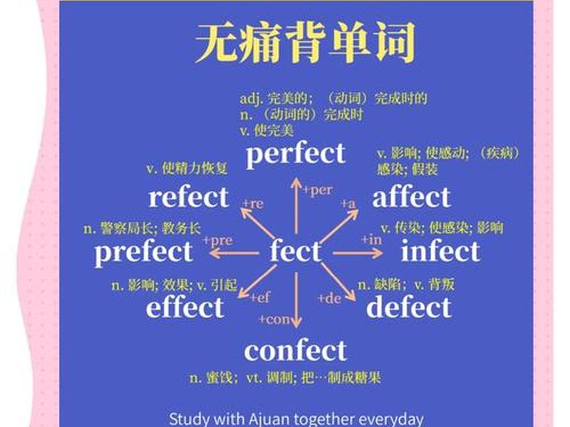 complete什么意思 complain什么意思 complete什么意思 complain什么意思