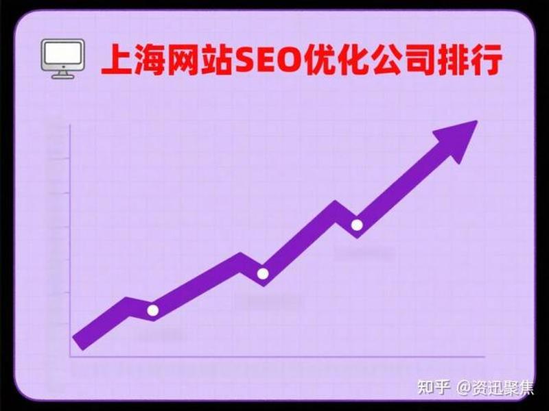 seo公司上海 - 上海网站seo公司 seo公司上海 - 上海网站seo公司