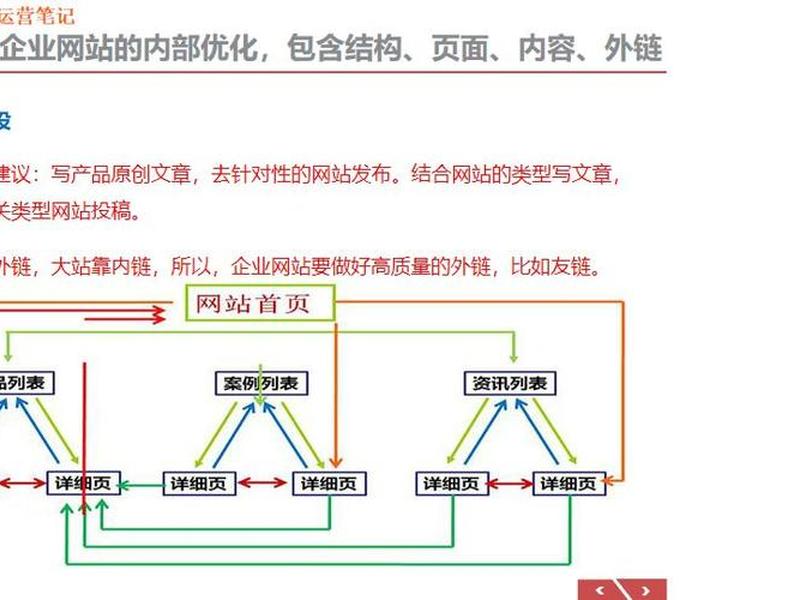 seo 推广方案(sem seo推广方案) seo 推广方案(sem seo推广方案)
