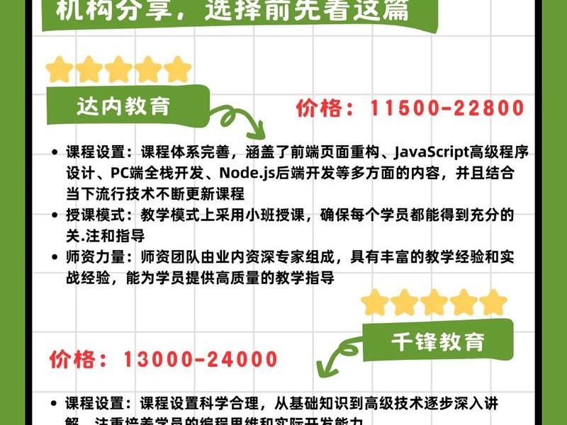 web前端开发培训大概多少钱;web前端开发培训大概多少钱一个月 web前端开发培训大概多少钱;web前端开发培训大概多少钱一个月