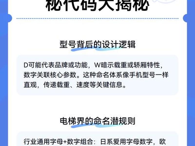 dw编程代码大全、dw代码大全基础视频 dw编程代码大全、dw代码大全基础视频