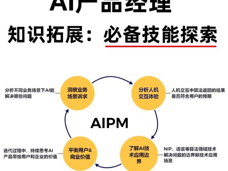 ai智能销售工作怎么样 - ai智能销售工作怎么样知乎 ai智能销售工作怎么样 - ai智能销售工作怎么样知乎