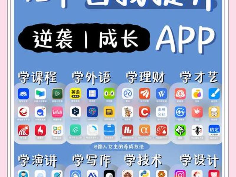 app开发怎么学 - 学app开发需要学什么 app开发怎么学 - 学app开发需要学什么