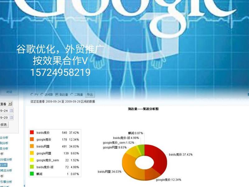 seo关键词优化排名免费网站 - seo网站关键词排名优化公司 seo关键词优化排名免费网站 - seo网站关键词排名优化公司