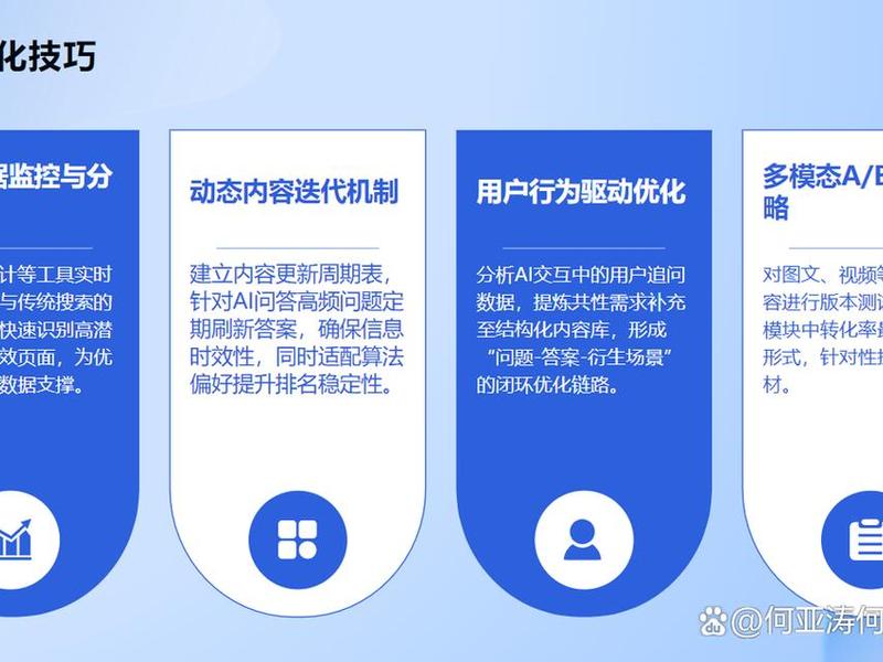 seo_搜索引擎优化、百度seo搜索引擎优化 seo_搜索引擎优化、百度seo搜索引擎优化