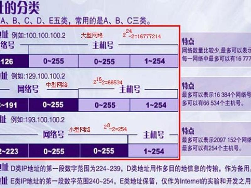 ip对应域名地址查询 ip对应域名地址查询官网