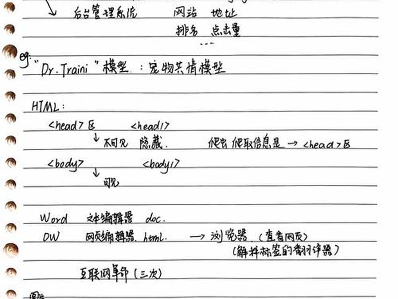 dreamweaver网页制作实例教程100例 用dreamweaver网页制作教程视频