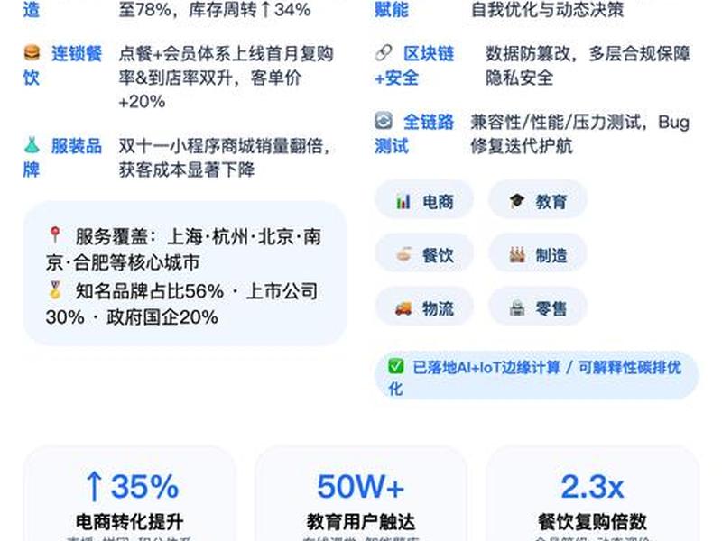 app开发专业机构,app开发专业机构是什么 app开发专业机构,app开发专业机构是什么