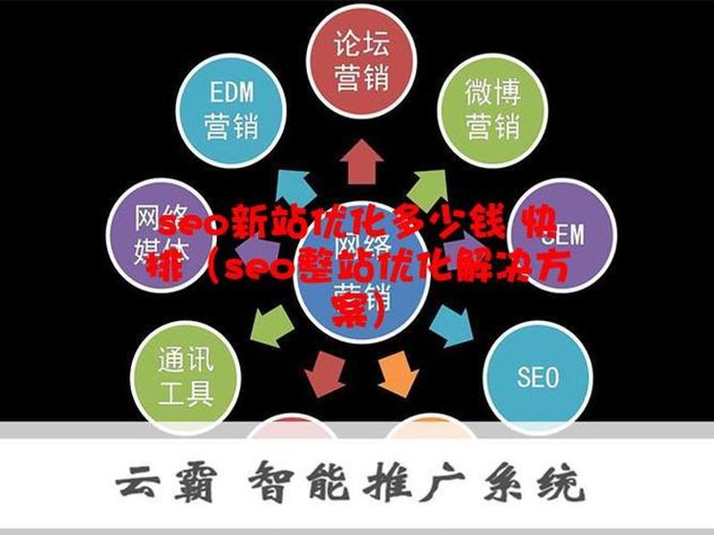seo优化要多少钱 - seo引擎优化多少钱