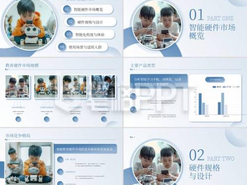 ppt模板ai生成口令 ai制作ppt模板