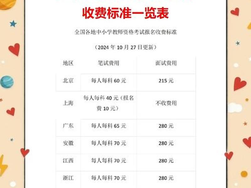 seo的培训课程 seo的培训课程学费