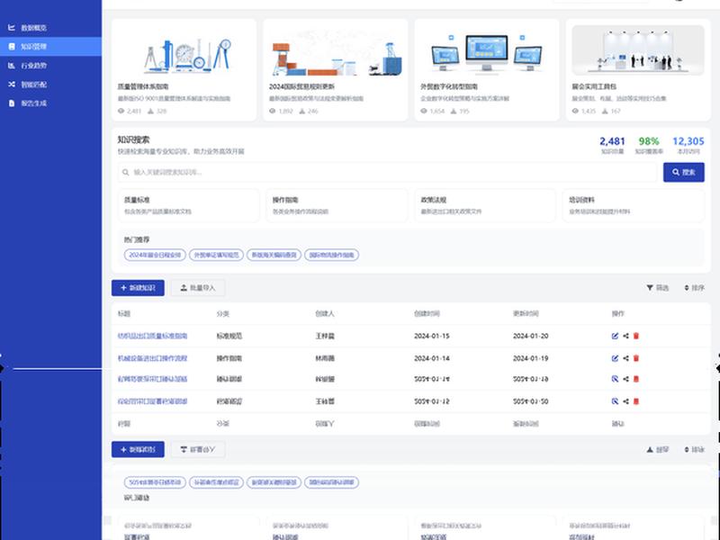 AI电商平台管理系统(ai电商平台管理系统) AI电商平台管理系统(ai电商平台管理系统)