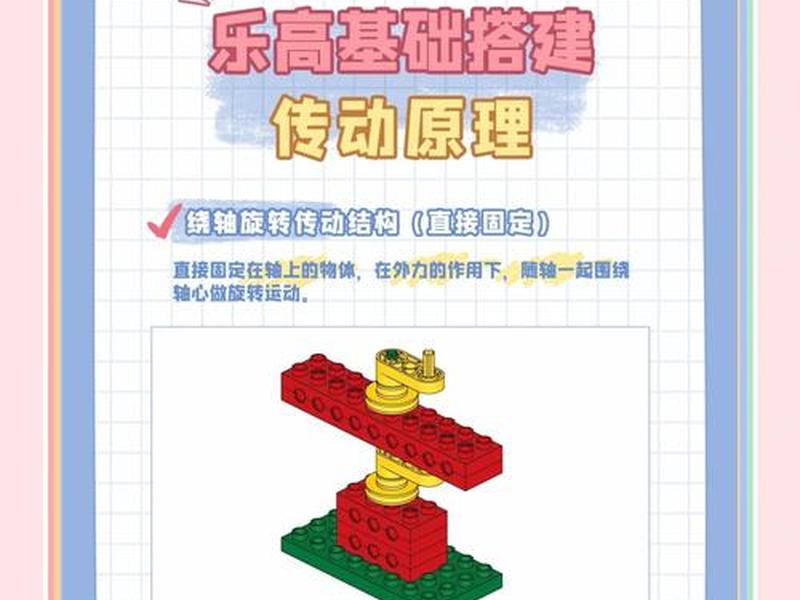 godaddy搭建教程 godaddy使用教程 godaddy搭建教程 godaddy使用教程