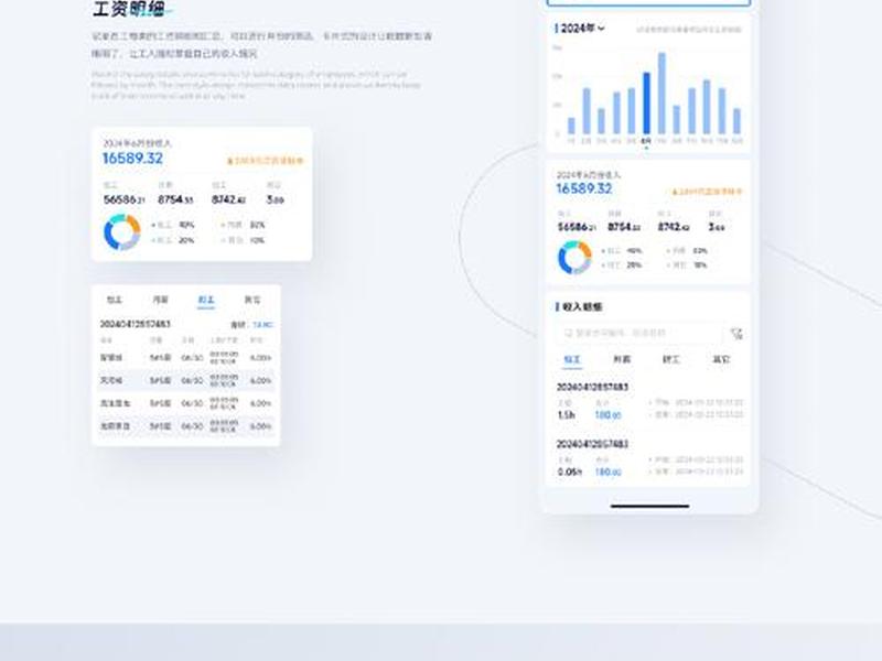 ui设计是什么工作内容;ui设计师是做什么的 工作内容有哪些 ui设计是什么工作内容;ui设计师是做什么的 工作内容有哪些