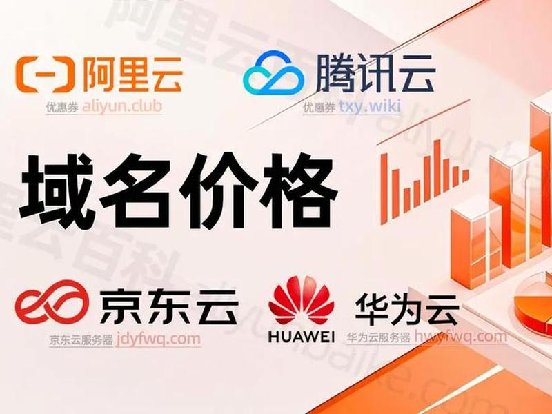 com域名一年的费用(com域名一年多少费用) com域名一年的费用(com域名一年多少费用)