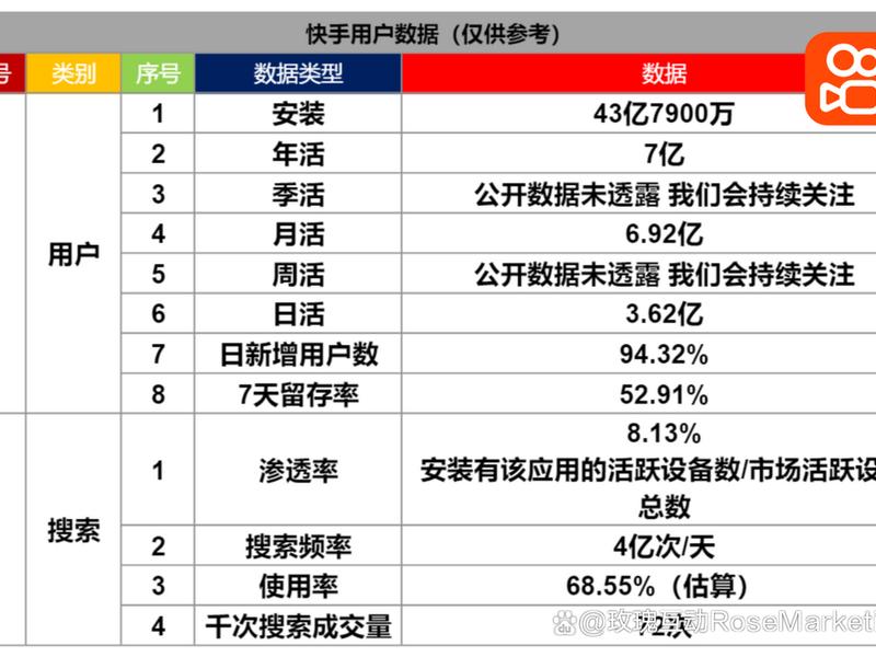 seo赚钱案例、seo能赚多少钱