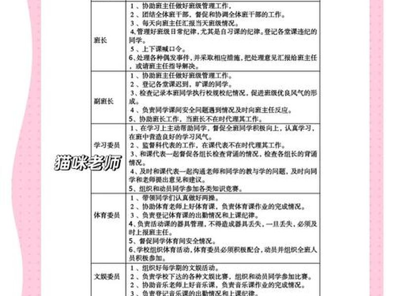seo的岗位职责是什么(seo的岗位职责是什么意思) seo的岗位职责是什么(seo的岗位职责是什么意思)