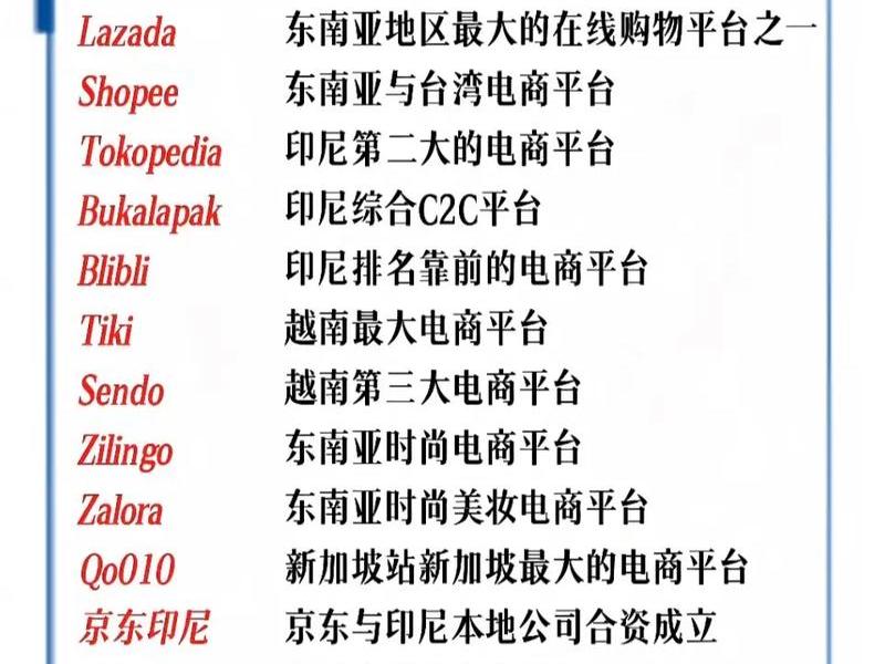sns跨境营销的五大社交网站有哪些（常见的跨境电商社交媒体营销的平台有哪些）
