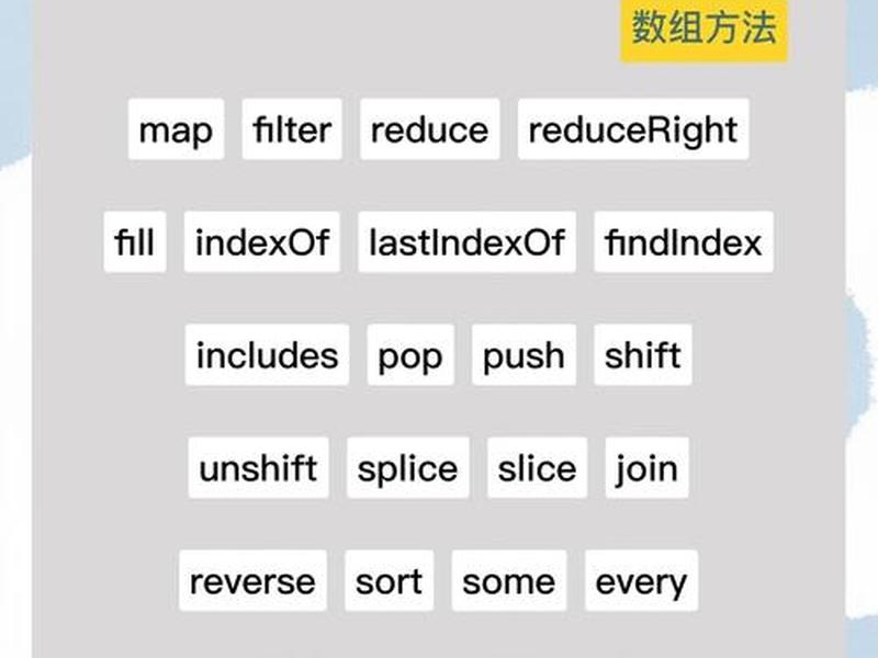 javascript基础教程第9版pdf下载,javascript基础教程(第9版) javascript基础教程第9版pdf下载,javascript基础教程(第9版)