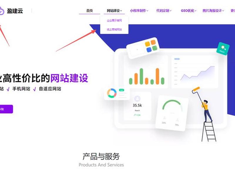 saas多用户可视化自助建站系统、多用户自助建站系统源码