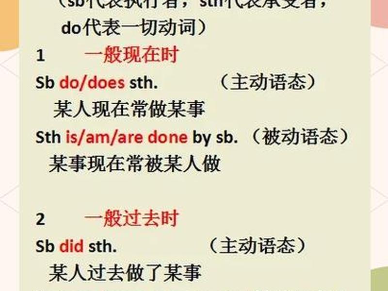 come out - come out有没有被动语态 come out - come out有没有被动语态