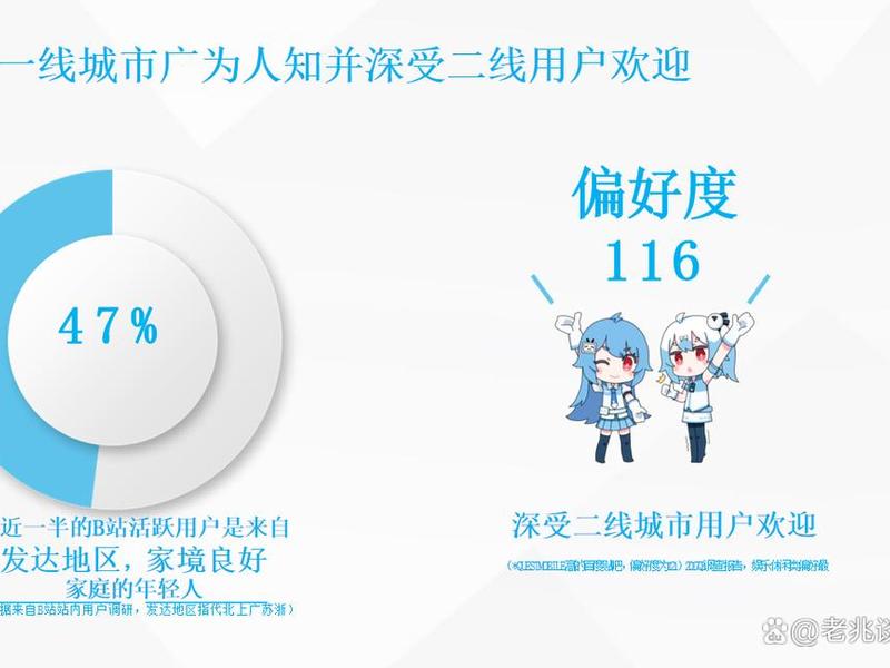 b站推广入口在线免费 - b站站内推广 b站推广入口在线免费 - b站站内推广
