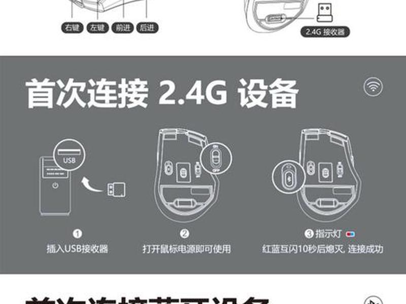 911ip代理使用教程 911ip代理使用教程