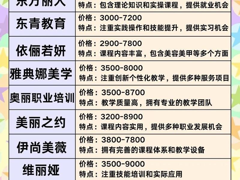 cpa培训费用一般多少钱 cpa培训费用一般多少钱一年 cpa培训费用一般多少钱 cpa培训费用一般多少钱一年