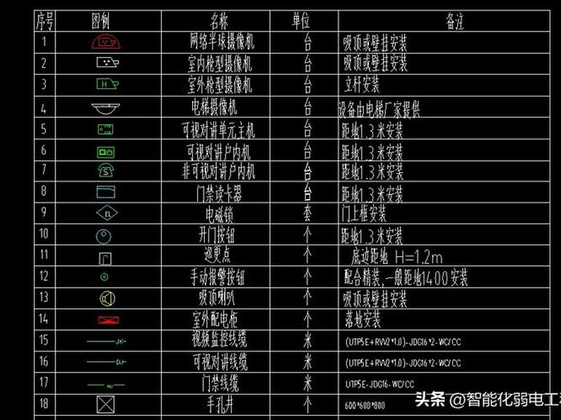 cad图纸免费下载网站、cad图纸免费下载网站大全 cad图纸免费下载网站、cad图纸免费下载网站大全