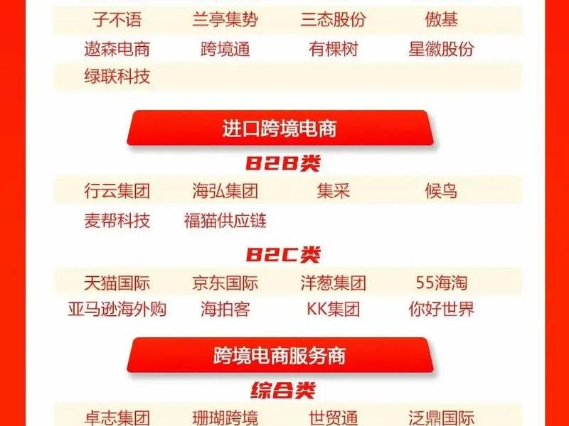 b2b网站大全b2b网站排名、b2b网站大全前十名 b2b网站大全b2b网站排名、b2b网站大全前十名