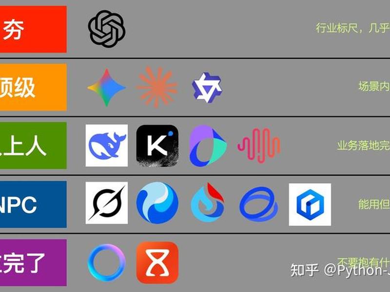 ai 工具；ai工具箱