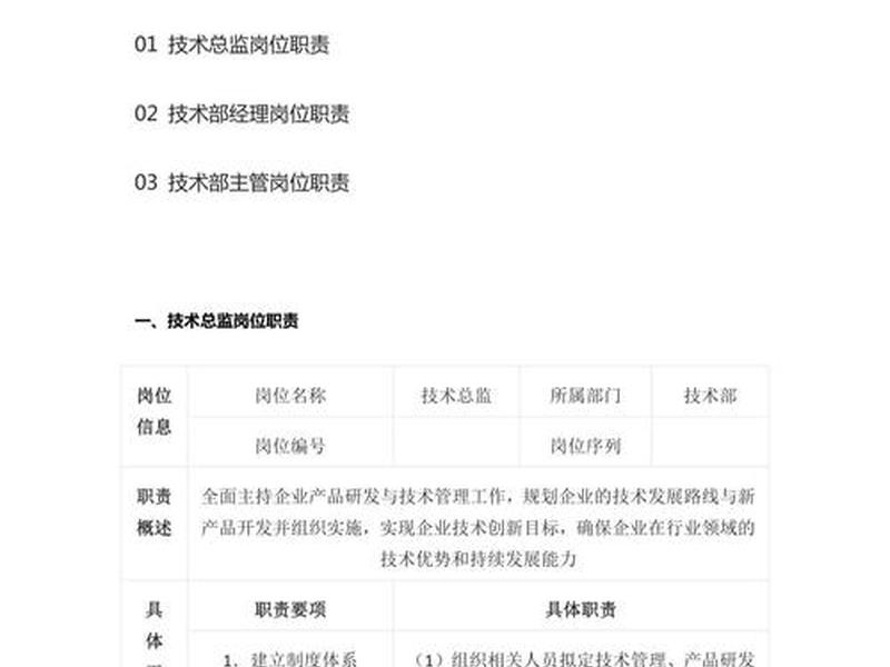 SEO是什么岗位工作 seo是什么岗位工作内容 SEO是什么岗位工作 seo是什么岗位工作内容
