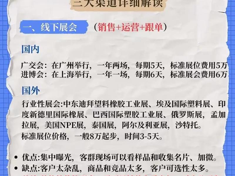 b2b推广方式、b2b推广方式有哪些 b2b推广方式、b2b推广方式有哪些