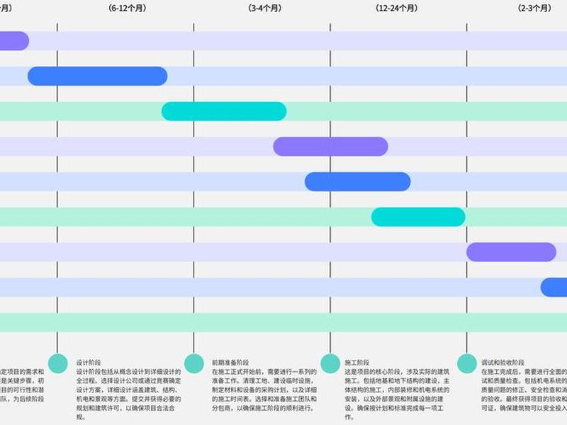 app怎么制作图表详细步骤;app怎么制作图表详细步骤图片 app怎么制作图表详细步骤;app怎么制作图表详细步骤图片