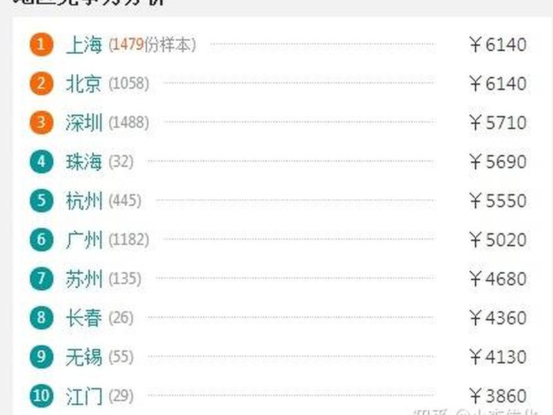 seo专员很难吗 - seo专员以后有发展吗 seo专员很难吗 - seo专员以后有发展吗